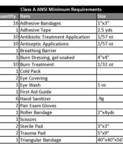 ankle sprain first aid