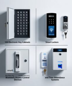 Cloud-based key management