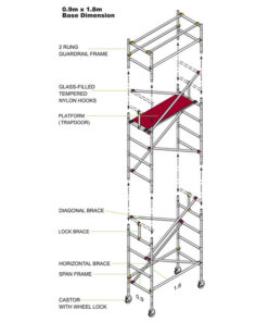 Narrow Span Tower - 1850 x 900 x 5200mm - NST5200