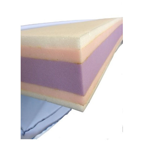 Memory Foam Laminated Mattress Df10