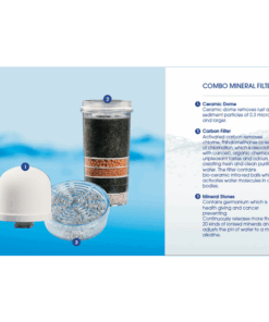 Replacement Filter