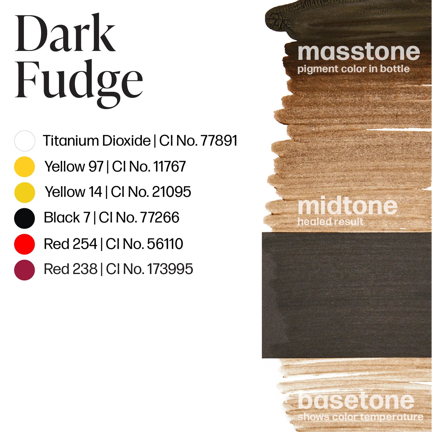 Perma Blend Dark Fudge - Image 3