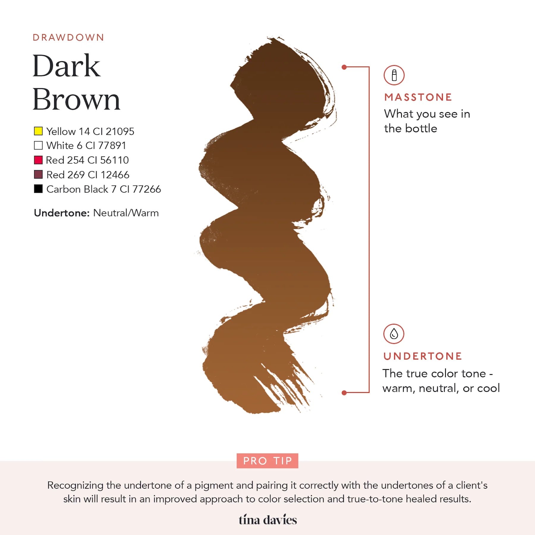 Tina Davies Dark Brown - Image 5