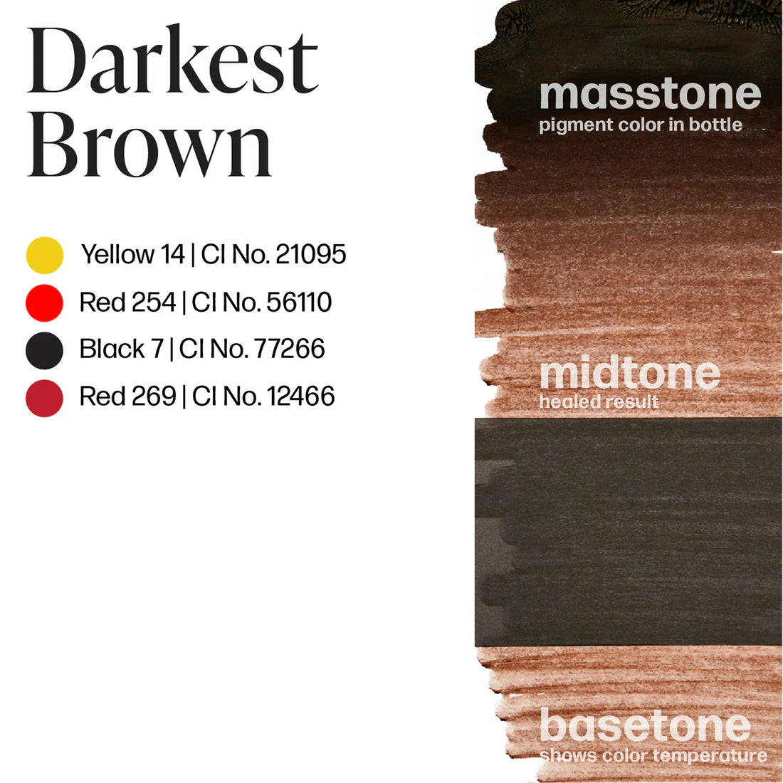 Perma Blend Darkest Brown - Image 6